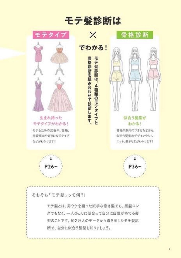 Peace Omotesando ピース オモテサンドウ のサロン情報 Yahoo Beauty